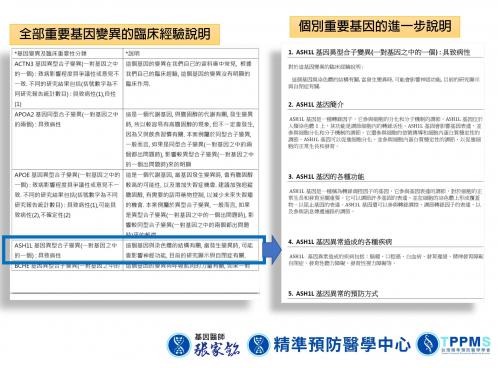 改進的全基因檢測報告