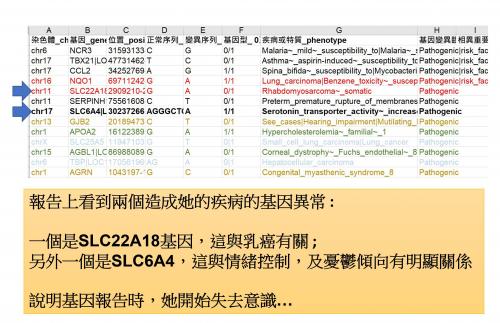 心理壓力或情緒對身體的影響