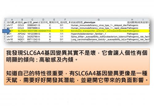 精神科教授的全基因檢測