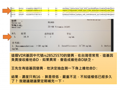 台灣很多人都有基因變異造成 ”缺乏維他命D” 的先天體質