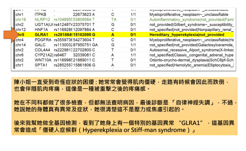 肌肉異常僵硬的基因異常