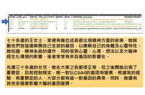 家族憂鬱症