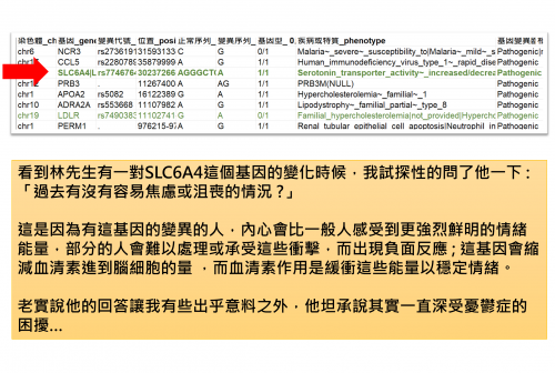 憂鬱症，情緒基因與幼年潛意識