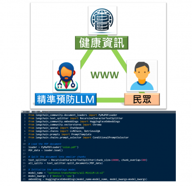 基因報告與大型語言模型