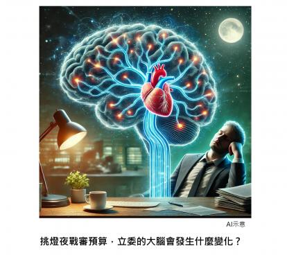 糖淋巴系統,熬夜