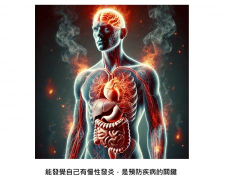 慢性發炎 :「長期不舒服但又說不上來」 