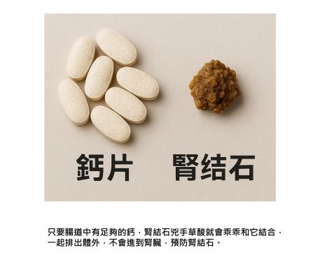預防腎結石，不是少補鈣，而是該好好補鈣