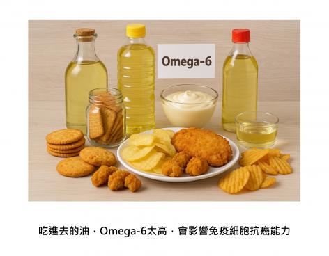 吃錯油，影響免疫細胞抗癌能力