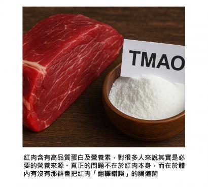 不完全是紅肉的錯，而是腸道菌把紅肉代謝成了壞東西