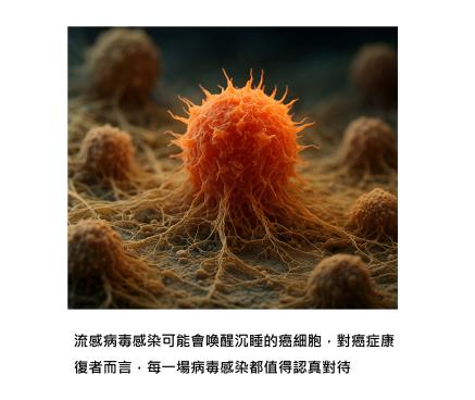 感冒也會喚醒癌細胞？一場病毒感染，竟讓乳癌轉移回來了