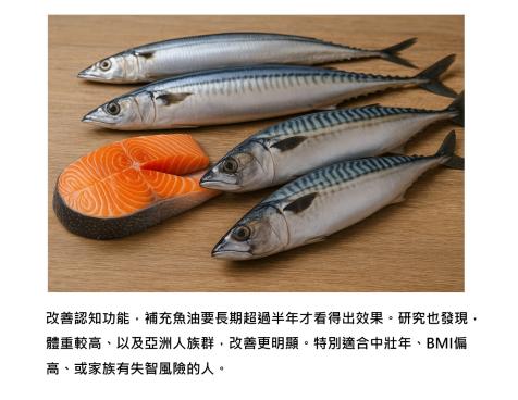 科學證實 - 每天2000毫克魚油Omega-3 黃金劑量，有效改善認知功能，降低失智風險