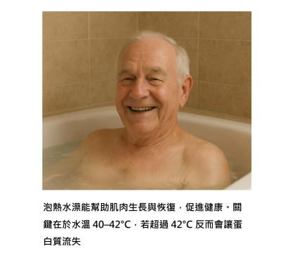 泡熱水澡也能養肌肉 - 秘訣就是 40–42°C、1 小時