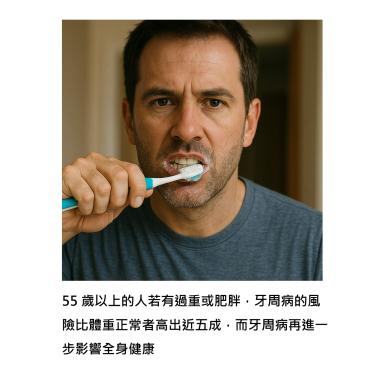 體重跟牙齒「看不見的關係」