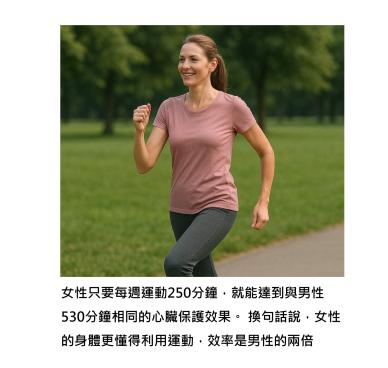 女性運動的隱藏優勢:心臟更聰明,代謝更高效