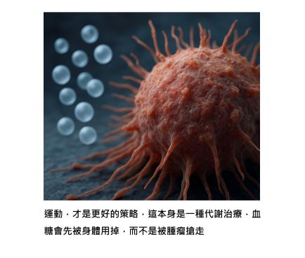 可以餓死癌細胞嗎？科學的建議 : 不如先讓身體把糖用掉