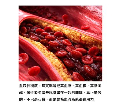 當血液慢慢變黏，循環變差，心血管風險就悄悄累積