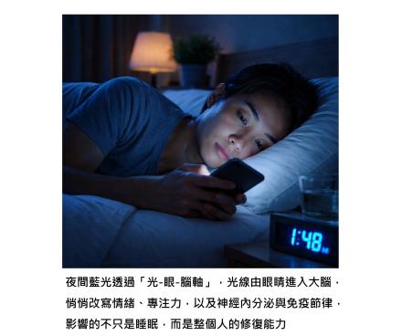 晚上的藍光，一直在跟大腦說：先不要開始修復
