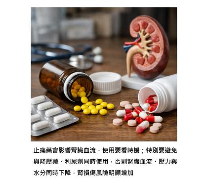 止痛藥吃久傷腎的真正原因 - 會影響腎臟血流，關鍵在使用時機，特別要避開「止痛＋降壓＋利尿」的三重打擊組合
