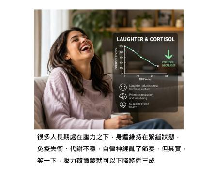 笑一下，身體就開始修復 – 簡單的健康開關，讓壓力荷爾蒙下降三成
